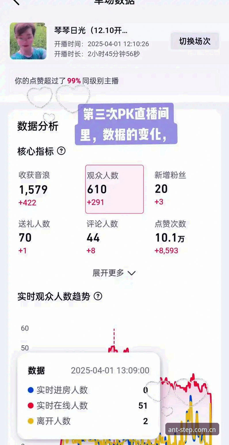 蚂蚁体育中国官方主站直播平台对比 用了3年直播平台,资深用户聊聊蚂蚁体育中国官方主站直播平台对比的那些坑与甜